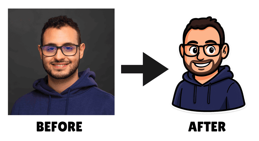 Before and After Avatar Creation
